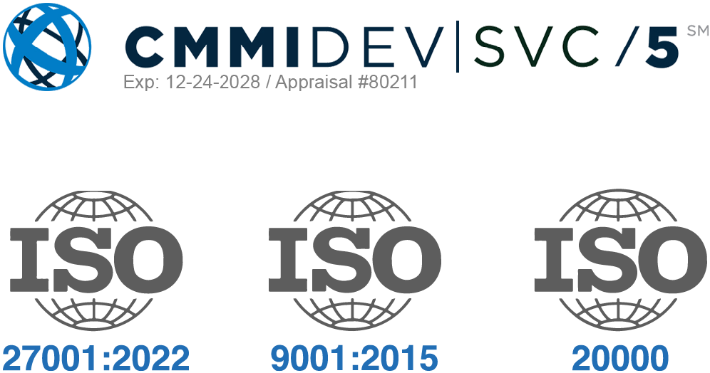 CMMIDEV